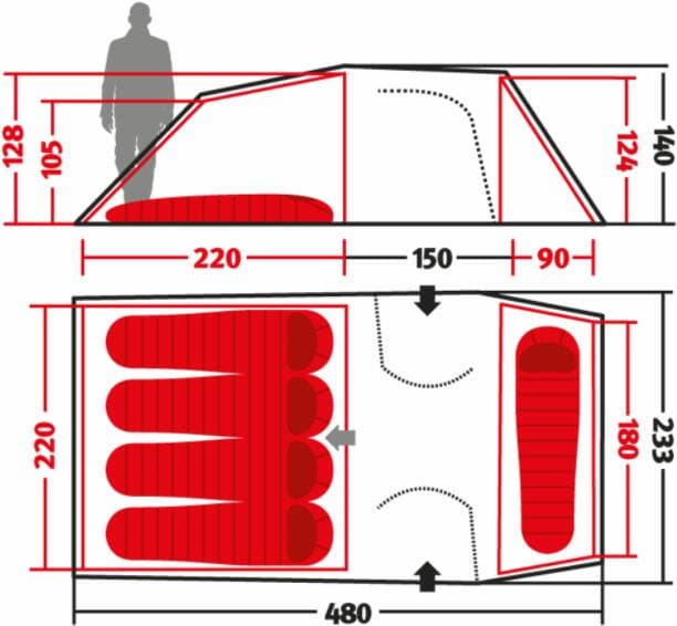 Tunneltelt Intrepid 5 5-personer 480x233cm 5,9 kg detalj av sømmer