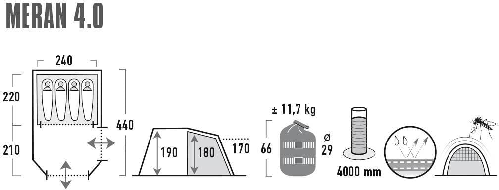 Tunneltelt Meran 4.0 pakket og klar til transport