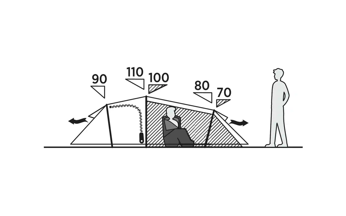 Nærbilde av fargekodede stenger på Tunneltelt Pasvik 3 for 3 personer aluminium 3,2 kg - Easy Camp