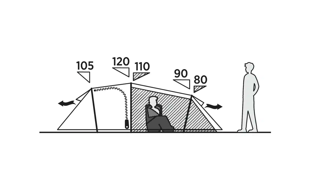 Detalj av tapede sømmer på Tunneltelt Pasvik 4 for 4 personer polyester 4,1 kg - Easy Camp