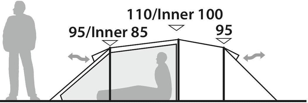 Innvendig ventilasjon i Tunneltelt Sage 3 Pro 3-pers. 3,2 kg aluminium grønn
