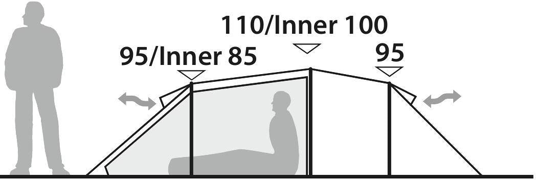 Innvendig ventilasjon i Tunneltelt Sage 3 Pro 3-pers. 3,2 kg aluminium grønn