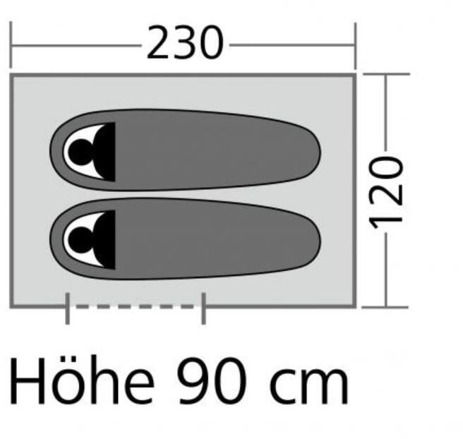 Tunneltelt Siskin 2.0 detalj av ventilasjon og materiale
