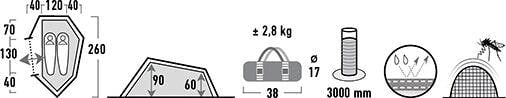 Tunneltelt Sparrow for 2 personer montert i terreng