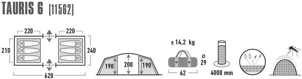 Detalj av glidelås og stoff på Tunneltelt Vis-a-Vis Tauris 6