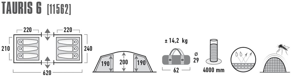 Detalj av glidelås og stoff på Tunneltelt Vis-a-Vis Tauris 6