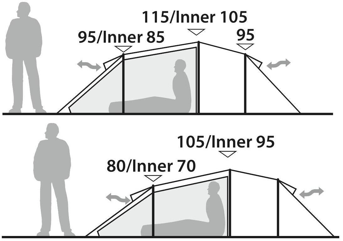 Stor forlenget fortelt på Tunneltelt Voyager Exp ripstop polyester aluminium - Robens