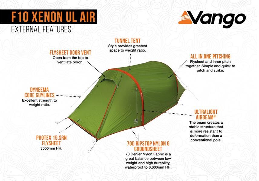 Tunneltelt Xenon UL Air for 2 personer, 2 kg, AirBeam teknologi - Vango