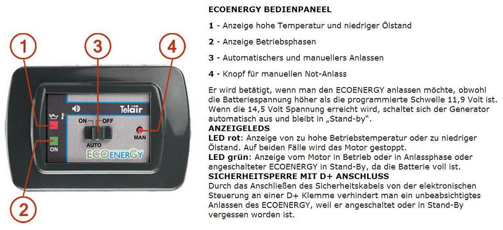 Undergulv gassgenerator TG EcoEnergy 565x380x250 mm detalj