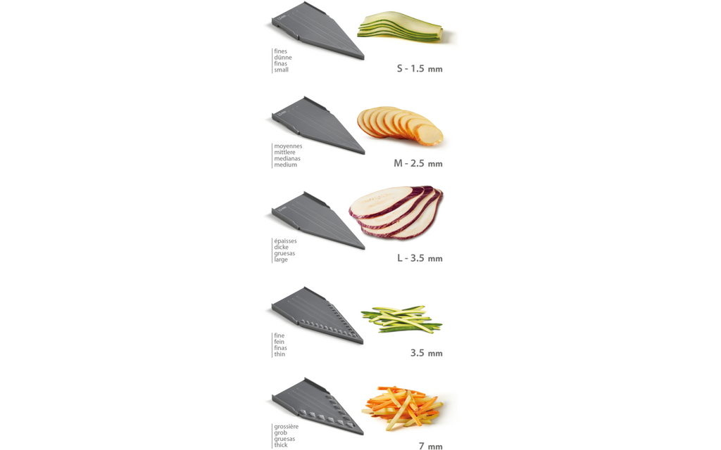 Nærbilde av Universalrivjern Slice-V med 5 utskiftbare blad