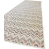 Uruma utendørsteppe polypropylen 230x80 cm bakside