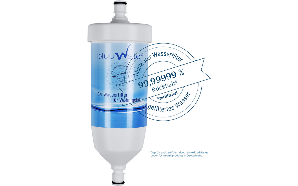 Vannfilter CR08 drikkevann 6000 liter for bobil og båt - bluuwater bakside