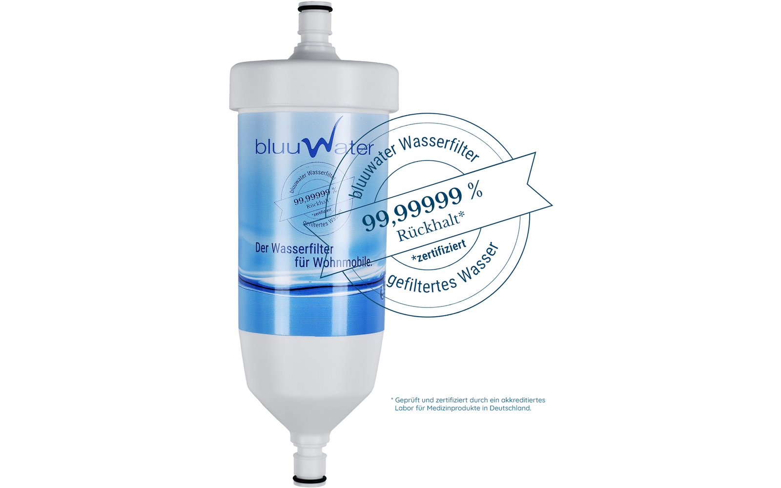 Vannfilter CR08 drikkevann 6000 liter for bobil og båt - bluuwater bakside