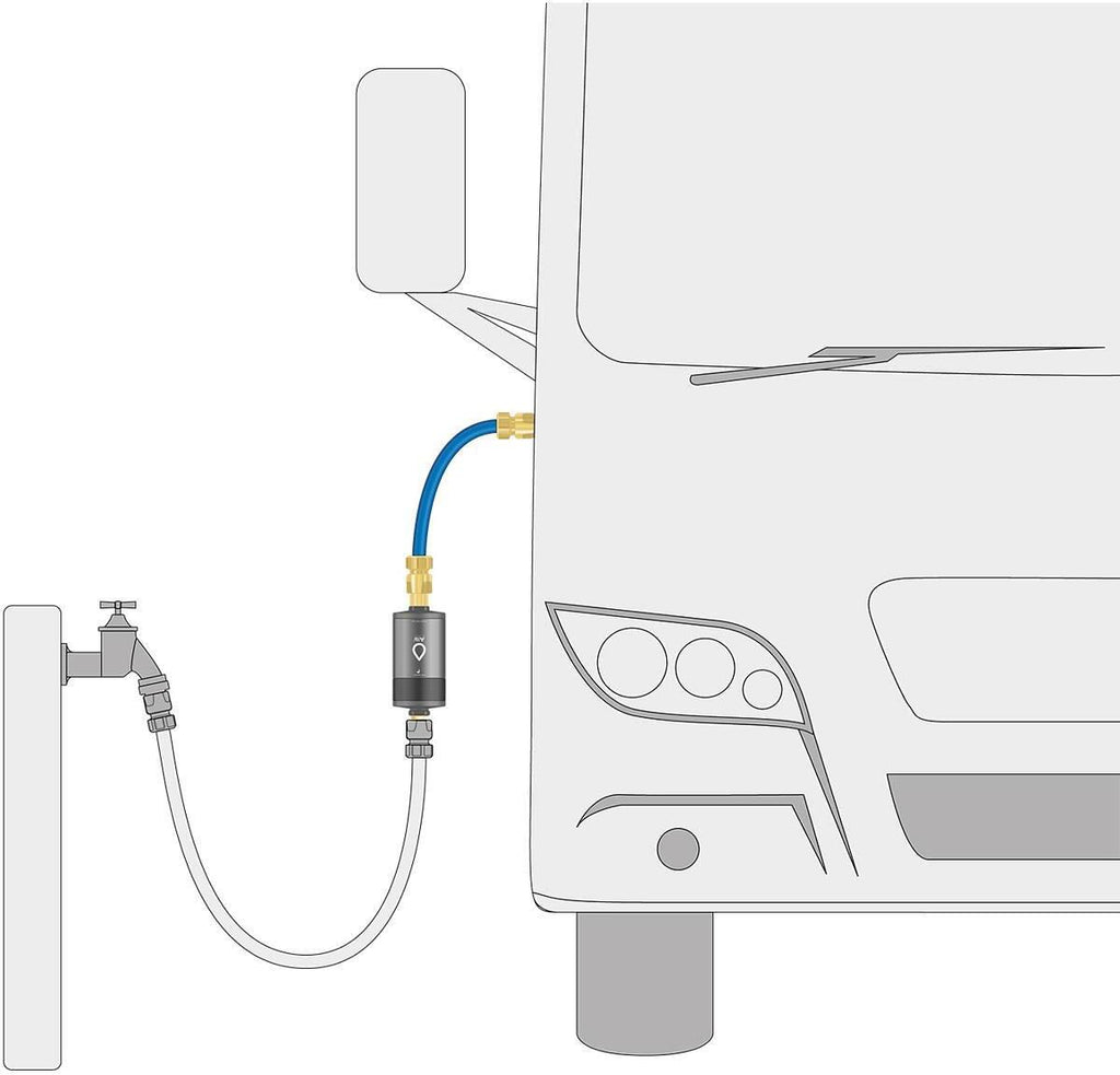 Tilkoblingssett til Vannfilter FUSION Active + Nano camping-sett Mobil