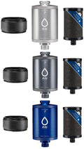 Vannfilter oppgraderingssett Active for dobbeltfilter - Alb Filter forfra