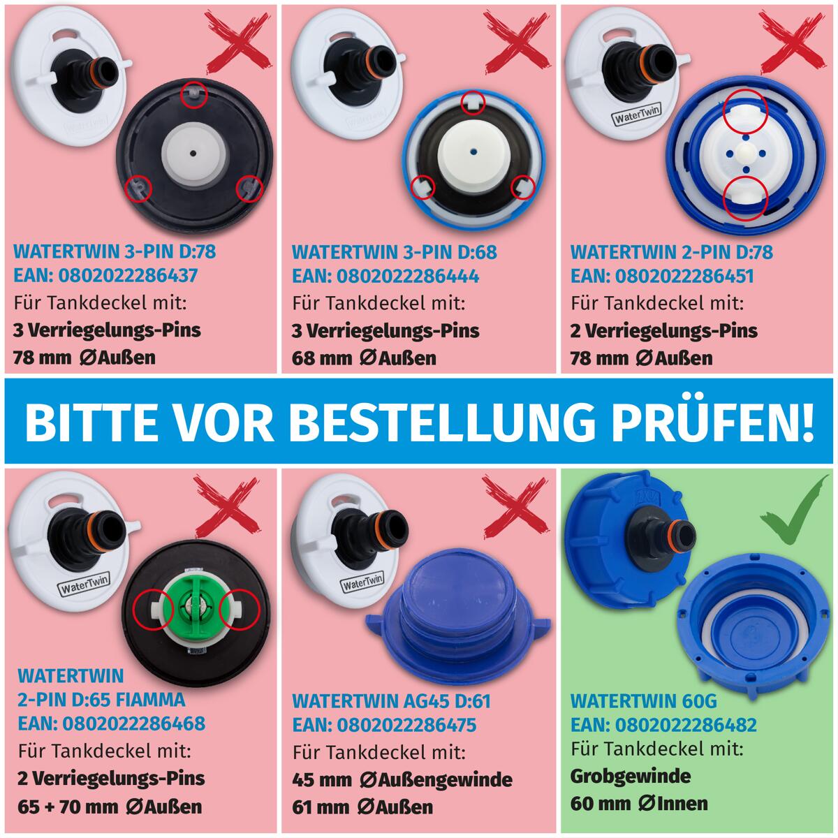 Oppbevaring av Vanntankadapter WATERTWIN for tanklokk IG60 grovgjenge blå i utstyrspose