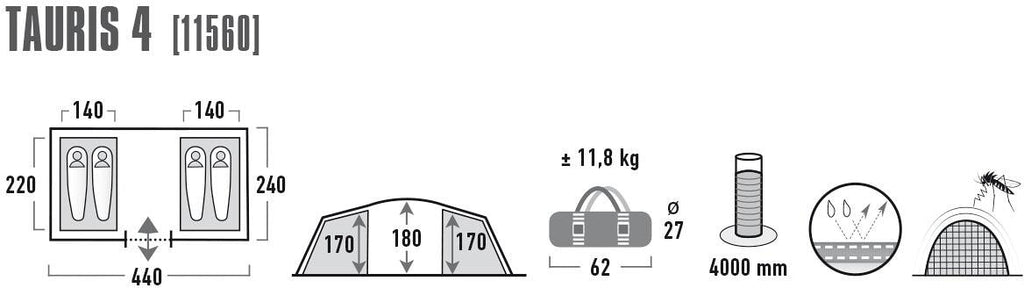 Detaljbilde av glidelås og regnrenne på Vis-a-Vis tunneltelt Tauris 4